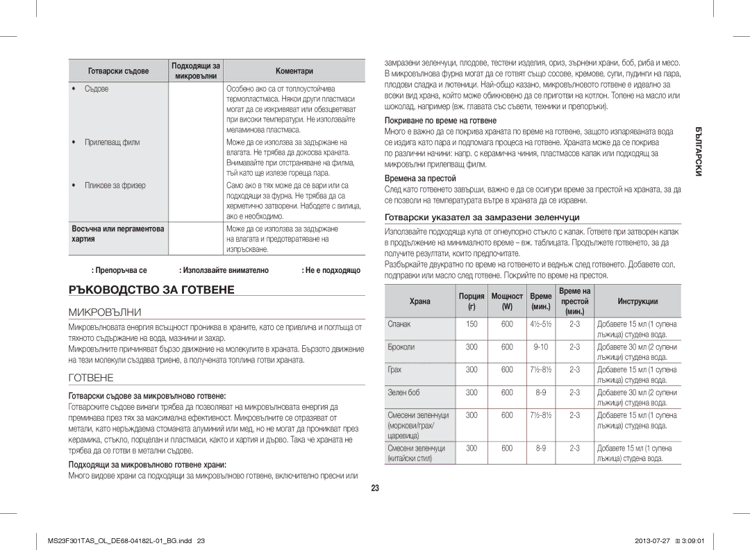 Samsung MS23F301TAS/OL, MS23F301TAS/EO, MS23F301TAK/ZA, MS23F301TAK/OL, MS23F301TAW/OL Ръководство ЗА Готвене, Микровълни 