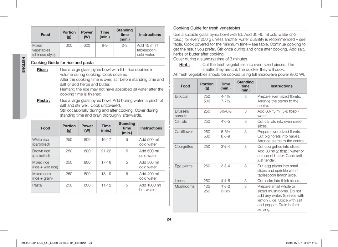 Samsung MS23F301TAK/OL, MS23F301TAS/EO, MS23F301TAK/ZA manual Portion Power Time Standing Food Instructions, Mixed, Add 15 ml 