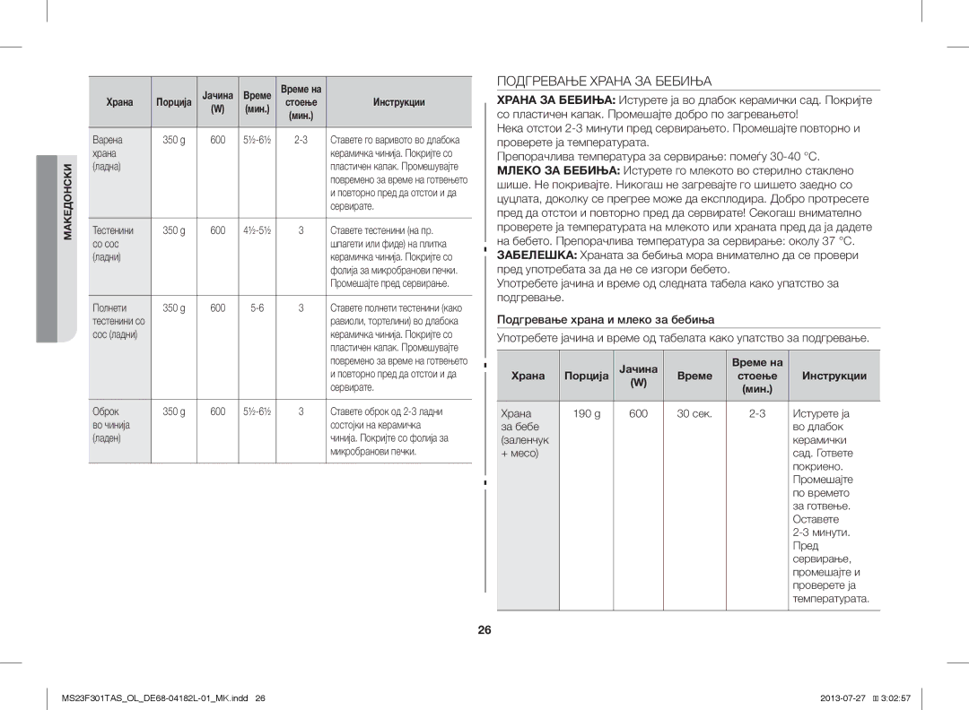 Samsung MS23F301TAS/OL, MS23F301TAS/EO, MS23F301TAK/ZA, MS23F301TAK/OL Подгревање Храна ЗА Бебиња, Јачина Време на Храна 