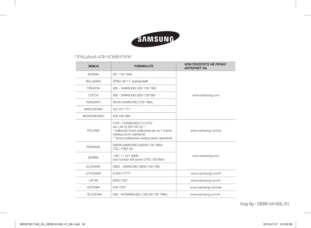 Samsung MS23F301TAK/LI, MS23F301TAS/EO, MS23F301TAK/ZA, MS23F301TAS/OL, MS23F301TAK/OL, MS23F301TAW/OL Код бр. DE68-04182L-01 