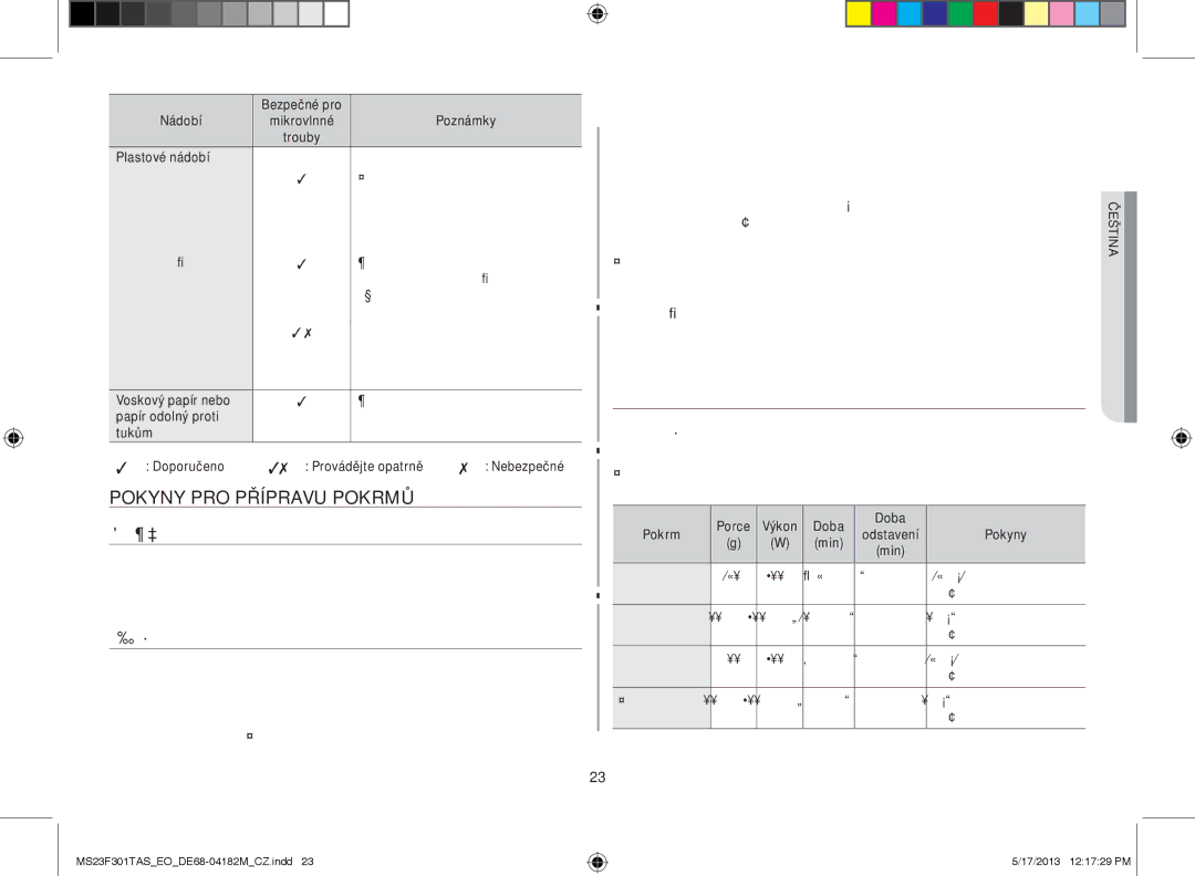 Samsung MS23F301TFK/EO, MS23F301TAS/EO, MS23F301TAS/OL manual PokyNy pro příprAvu pokrmů, Mikrovlny 