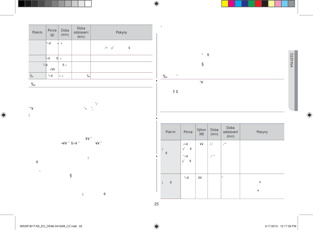 Samsung MS23F301TAS/OL, MS23F301TAS/EO, MS23F301TFK/EO manual Ohřev Tekutin 