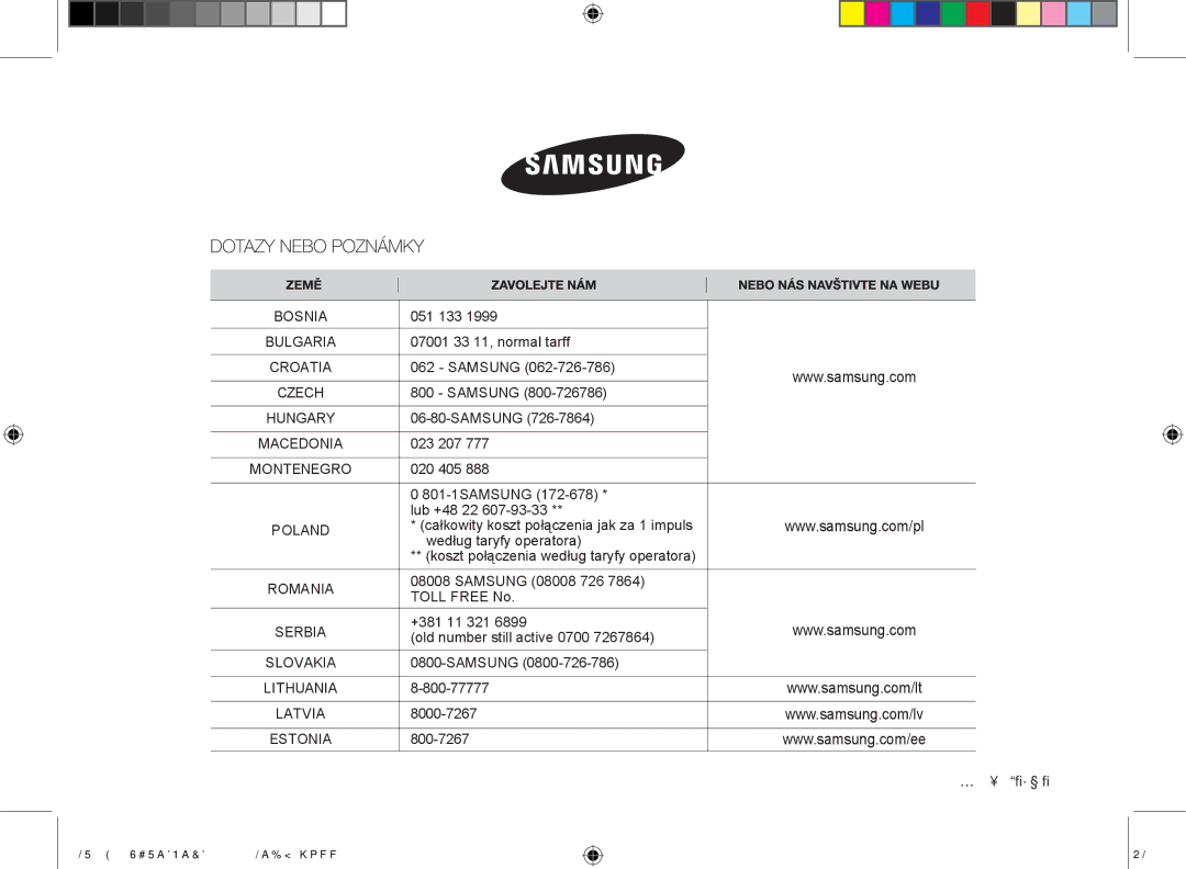 Samsung MS23F301TFK/EO, MS23F301TAS/EO, MS23F301TAS/OL manual Kód č. DE68-04182m 