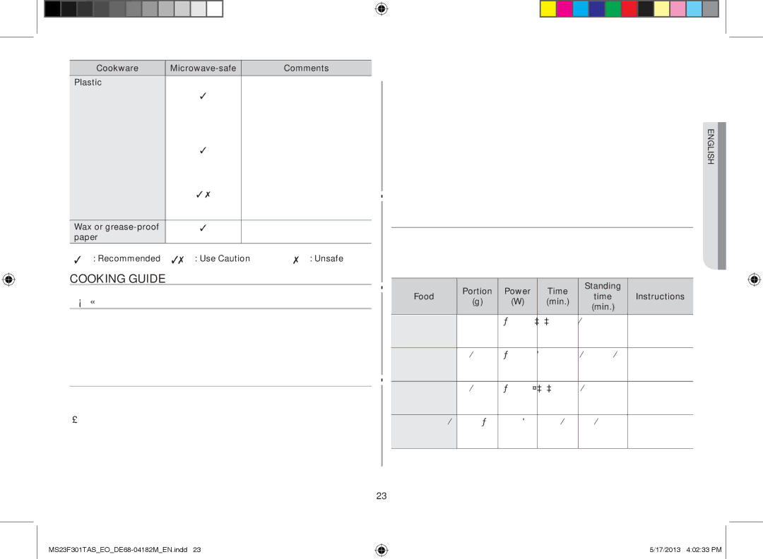 Samsung MS23F301TAS/OL, MS23F301TAS/EO, MS23F301TFK/EO manual CookING GUIdE, Microwaves 