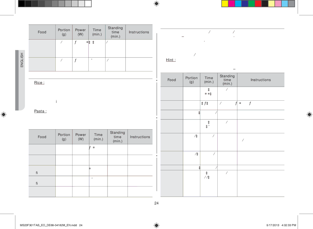 Samsung MS23F301TFK/EO, MS23F301TAS/EO, MS23F301TAS/OL manual Food Portion Time Standing Instructions Min 