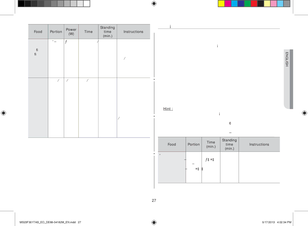 Samsung MS23F301TFK/EO, MS23F301TAS/EO, MS23F301TAS/OL manual Manual Defrosting, Time Standing Food Portion 