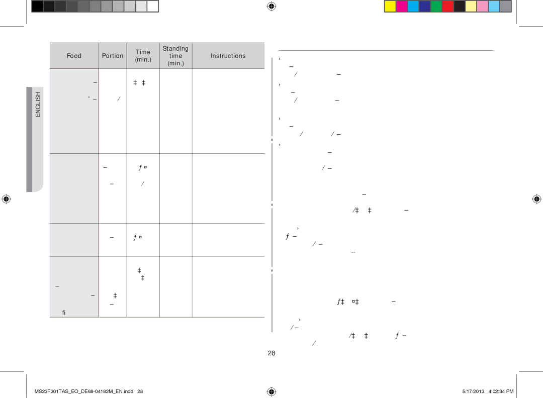 Samsung MS23F301TAS/EO Special Hints, Stir several times well during cooking, Time Standing Food Portion Instructions Min 