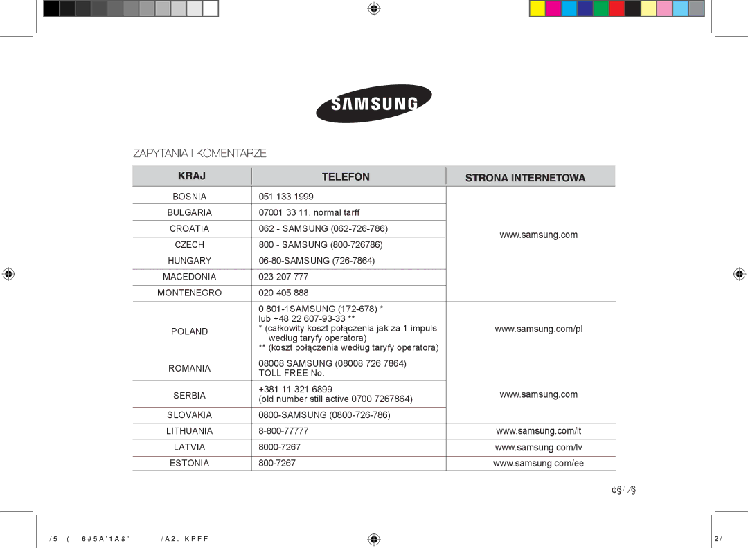 Samsung MS23F301TFK/EO, MS23F301TAS/EO, MS23F301TAS/OL manual Kod produktu de68-04182m 