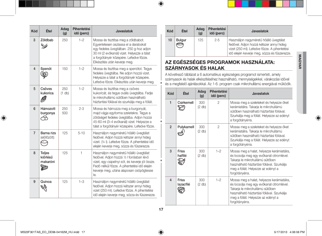 Samsung MS23F301TAS/OL, MS23F301TAS/EO, MS23F301TFK/EO manual Az eGÉszsÉGes pRoGRAMok hAsználAtA száRnYAsok És hAlAk, Bulgur 