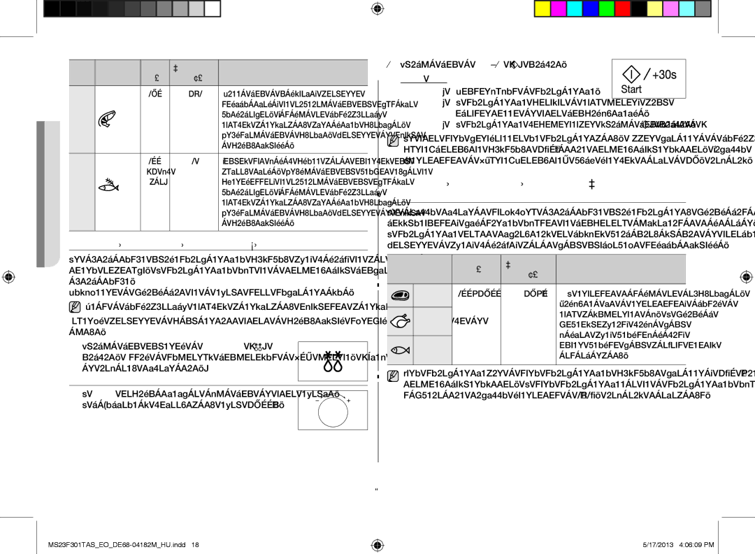 Samsung MS23F301TFK/EO manual Az AutoMAtikus GYoRskiolVAsztás FunkCió hAsználAtA, Eredmény, Megkezdődik a kiolvasztás 