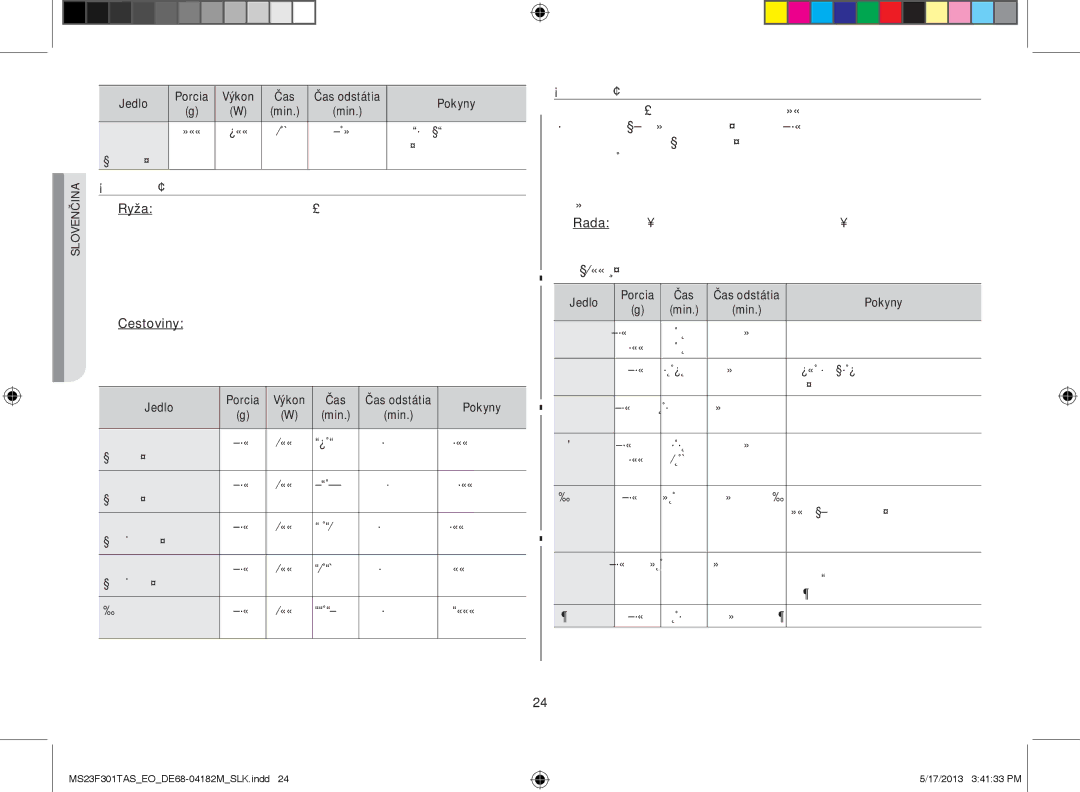 Samsung MS23F301TAS/OL, MS23F301TAS/EO manual Zmiešaná, Zelenina Lyžicu studenej vody Čínsky štýl, Jedlo Porcia Čas 