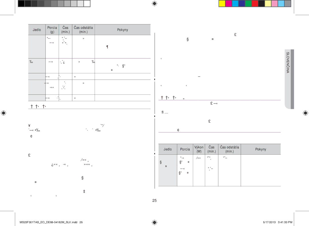 Samsung MS23F301TFK/EO, MS23F301TAS/EO, MS23F301TAS/OL manual Prihrievanie Kvapalín, Jedlo Porcia 