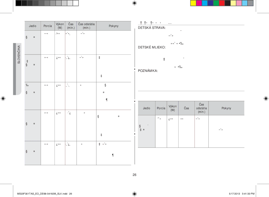 Samsung MS23F301TAS/EO, MS23F301TAS/OL, MS23F301TFK/EO manual Prihrievanie Detskej Stravy, Výkon Čas Jedlo 