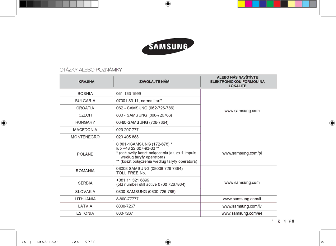 Samsung MS23F301TAS/EO, MS23F301TAS/OL, MS23F301TFK/EO manual 051 133, Kód č. dE68-04182m 