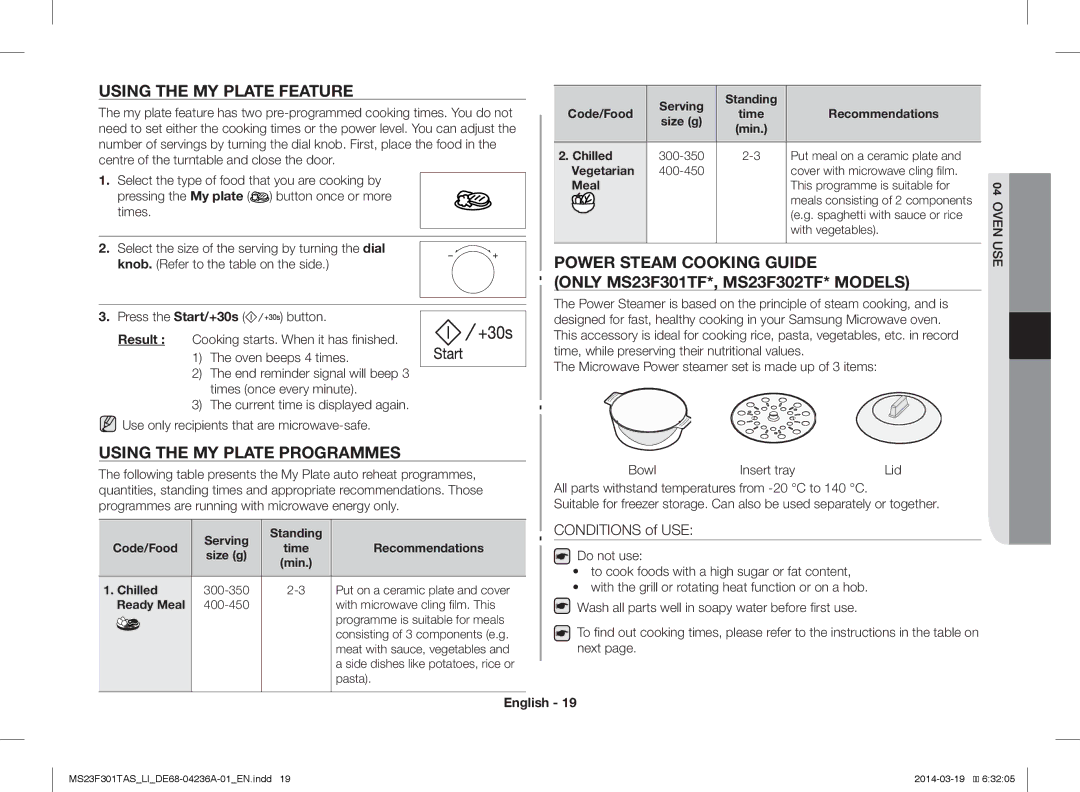 Samsung MS23F301TAK/LI, MS23F301TAW/LI manual Using the MY Plate Feature, Using the MY Plate Programmes 