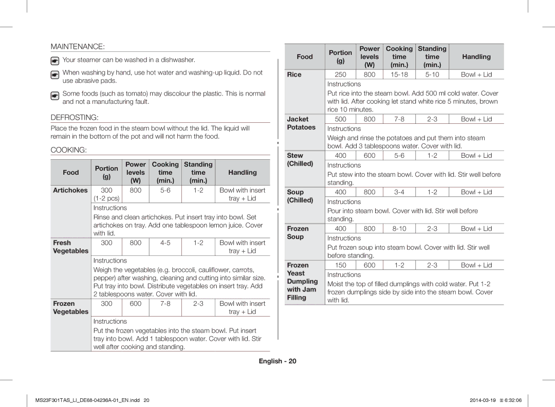 Samsung MS23F301TAW/LI, MS23F301TAK/LI manual Maintenance, Defrosting, Cooking 