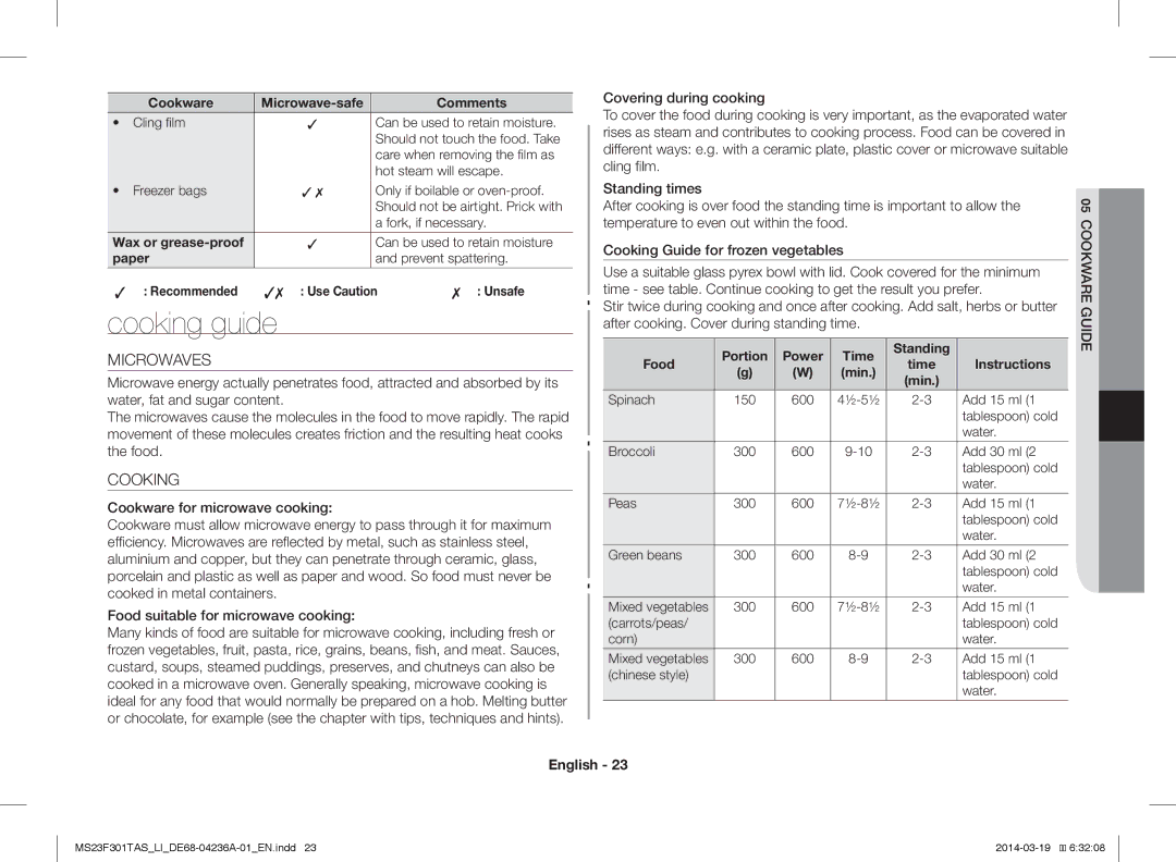 Samsung MS23F301TAK/LI, MS23F301TAW/LI manual Cooking guide, Microwaves 