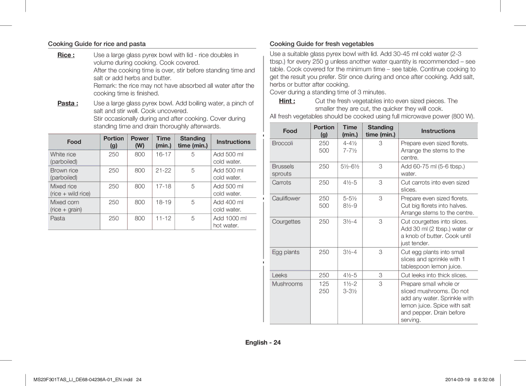 Samsung MS23F301TAW/LI Food Portion Power Time Standing Instructions Min, Food Portion Time Standing Instructions Min 