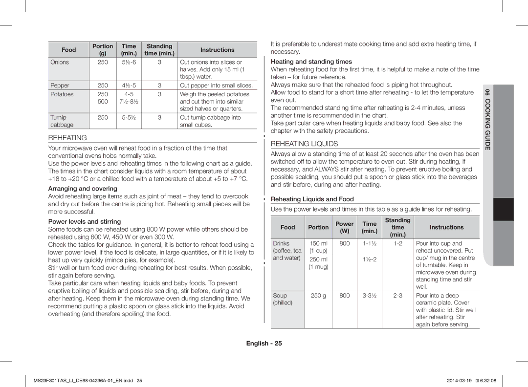 Samsung MS23F301TAK/LI, MS23F301TAW/LI manual Reheating Liquids, Power Time Standing Food Portion Instructions Min 