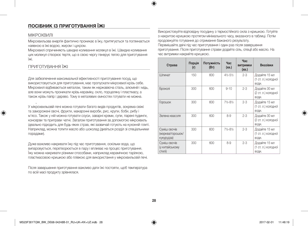 Samsung MS23F301TQR/BW, MS23F302TQS/BW, MS23F302TQK/BW, MS23F301TQW/BW manual Посібник ІЗ Приготування ЇЖІ, Мікрохвилі 