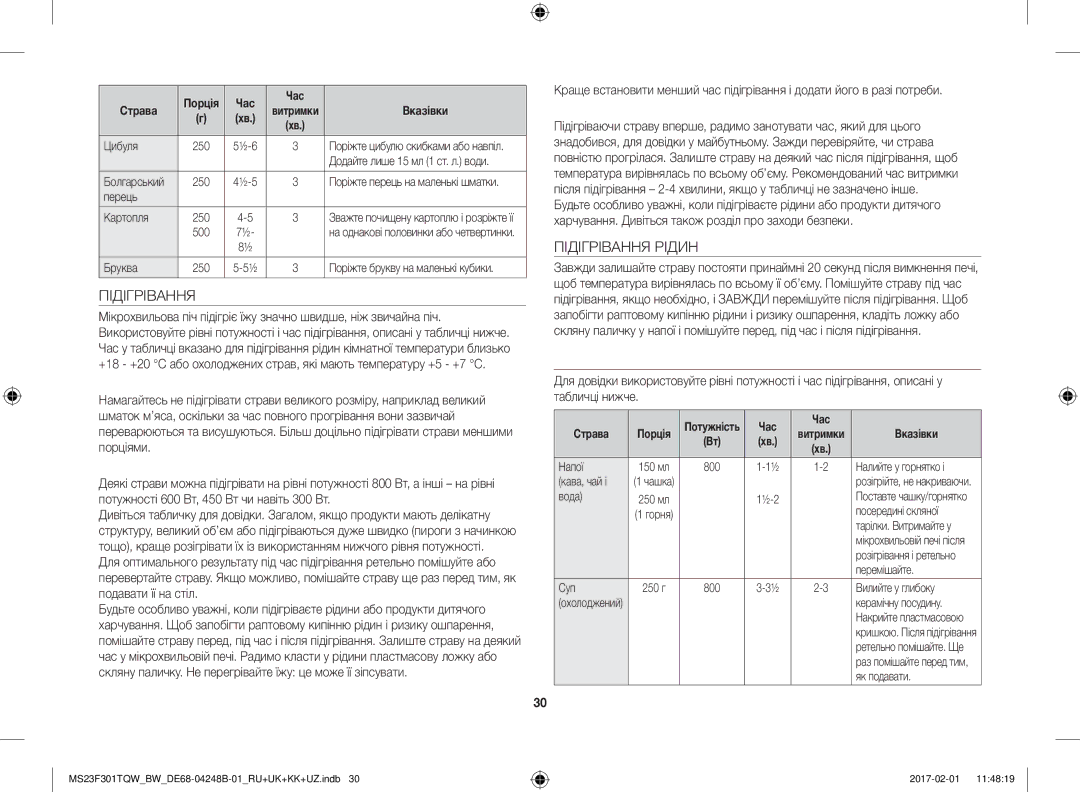 Samsung MS23F302TQK/BW, MS23F301TQR/BW, MS23F302TQS/BW, MS23F301TQW/BW manual Підігрівання Рідин, Порція Час Страва 