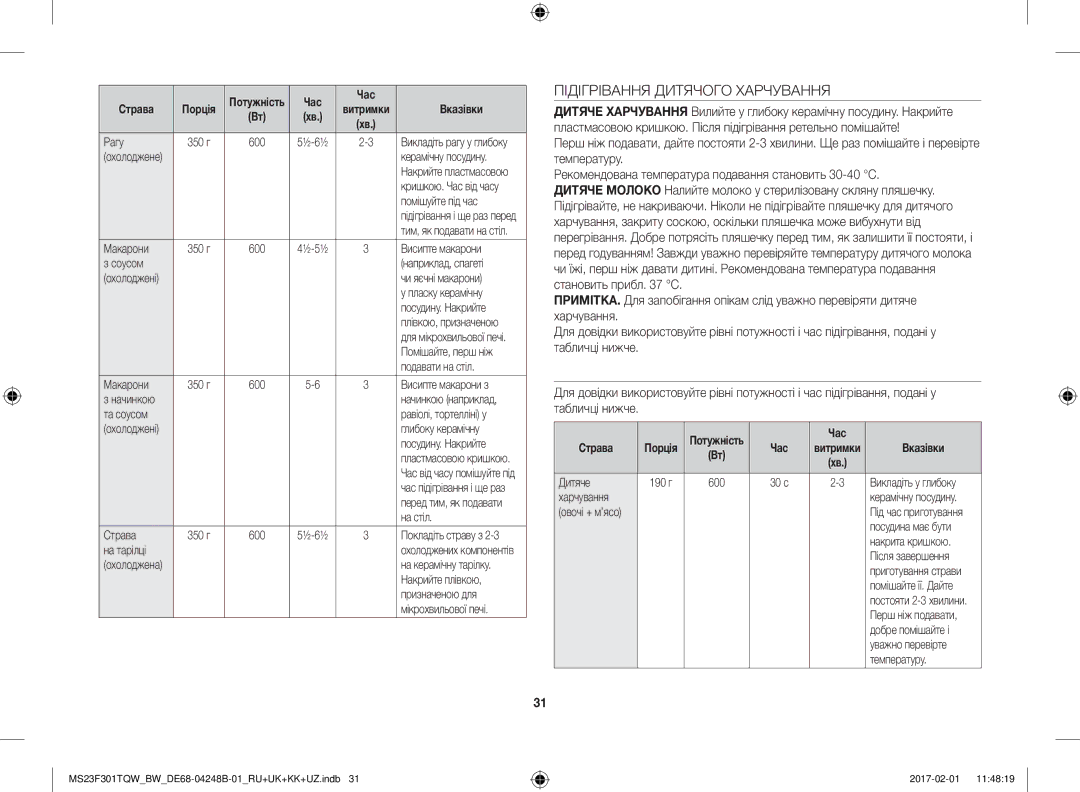 Samsung MS23F301TQW/BW, MS23F301TQR/BW, MS23F302TQS/BW, MS23F302TQK/BW manual Підігрівання Дитячого Харчування 