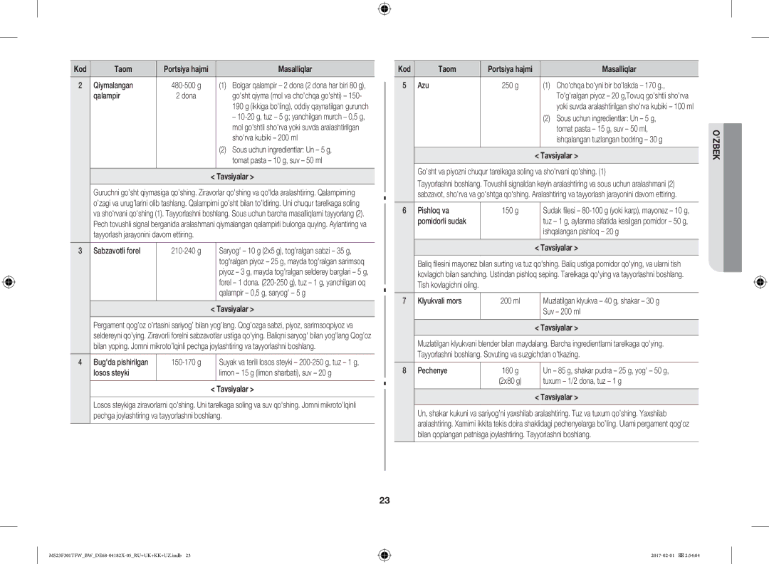 Samsung MS23F301TAW/BW manual Qiymalangan, Shorva kubiki 200 ml, 210-240 g, Qalampir 0,5 g, saryog 5 g, 150-170 g, Azu 