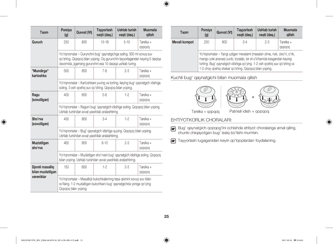 Samsung MS23F301TFW/BW, MS23F302TAS/BW, MS23F302TAK/BW, MS23F301TAW/BW manual Ehtiyotkorlik Choralari 