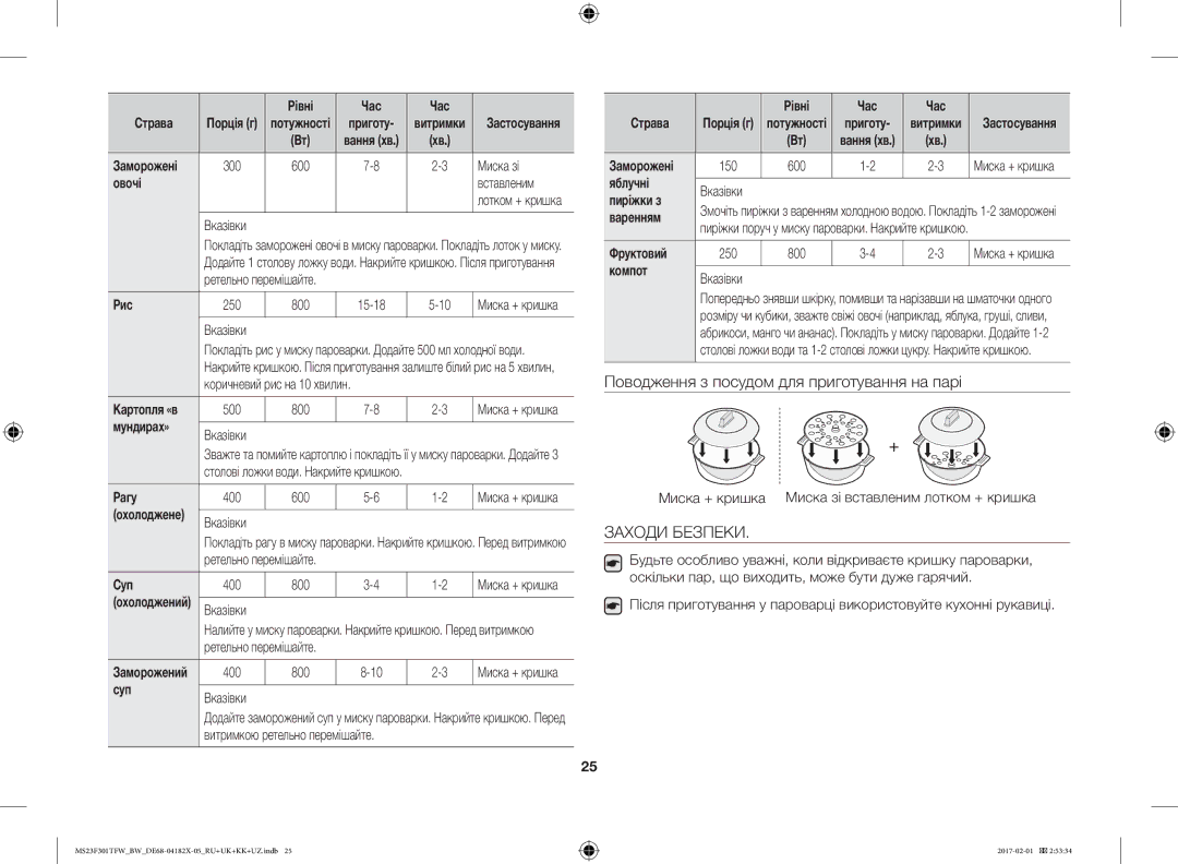 Samsung MS23F301TFW/BW, MS23F302TAS/BW, MS23F302TAK/BW, MS23F301TAW/BW manual Заходи Безпеки 