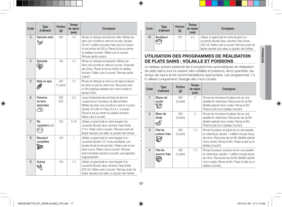 Samsung MS23F302TFS/EF manual Type Portion Temps 