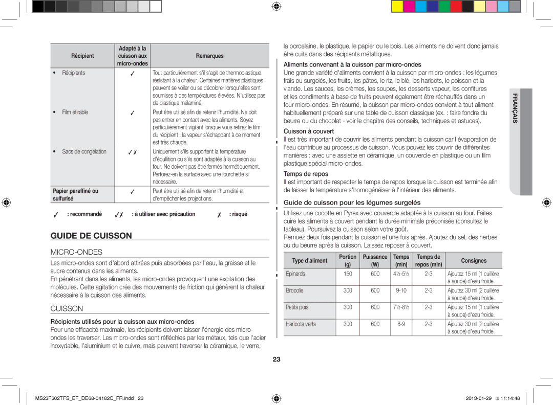 Samsung MS23F302TFS/EF manual Guide DE Cuisson, Micro-Ondes 