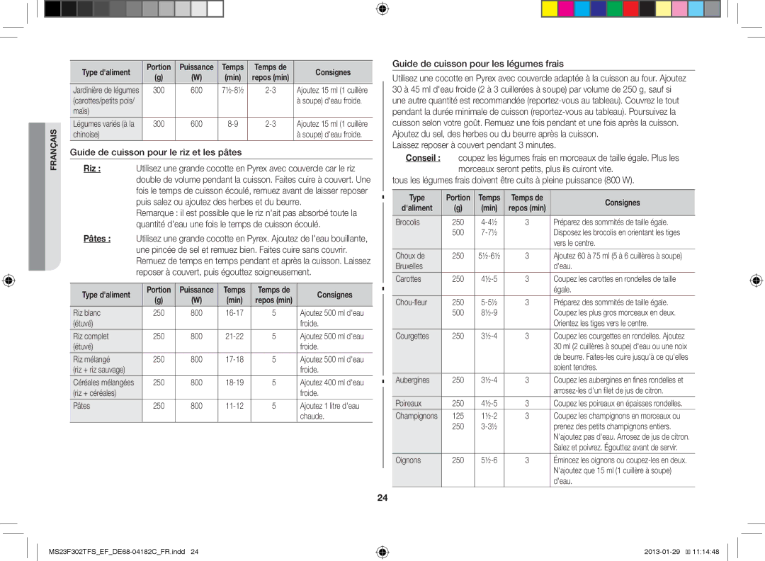 Samsung MS23F302TFS/EF manual Guide de cuisson pour le riz et les pâtes, Guide de cuisson pour les légumes frais 