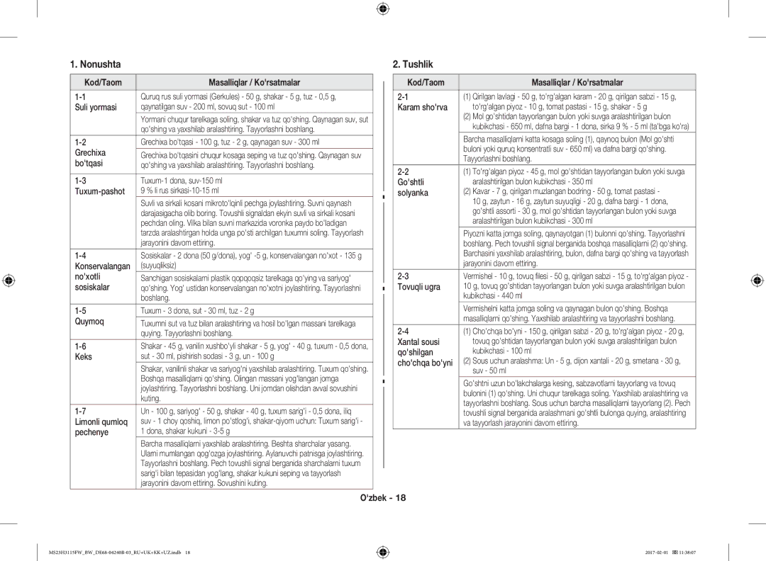 Samsung MS23H3115FK/BW, MS23H3115FW/BW manual Nonushta, Tushlik, Kod/Taom Masalliqlar / Korsatmalar 