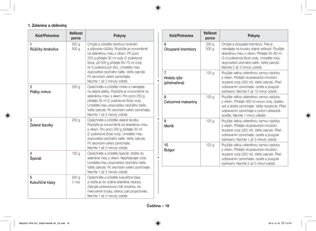 Samsung MS23H3115FK/EO manual Zelenina a obiloviny, Kód/Potravina 