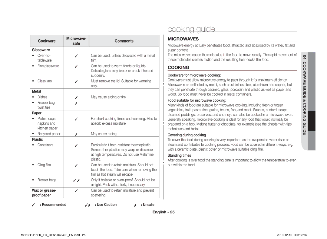 Samsung MS23H3115FK/EO manual Cooking guide, Microwaves 