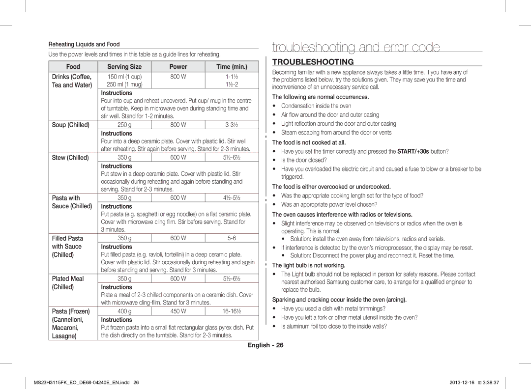 Samsung MS23H3115FK/EO manual Troubleshooting and error code, Food Serving Size Power Time min 