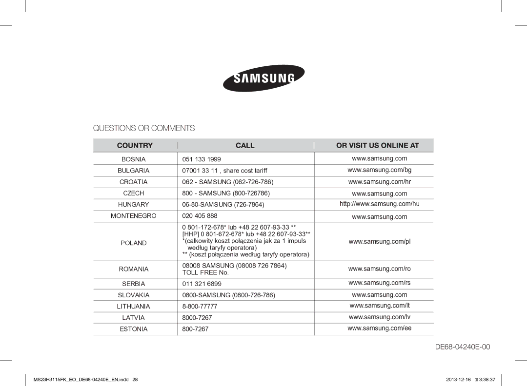 Samsung MS23H3115FK/EO manual Bulgaria 