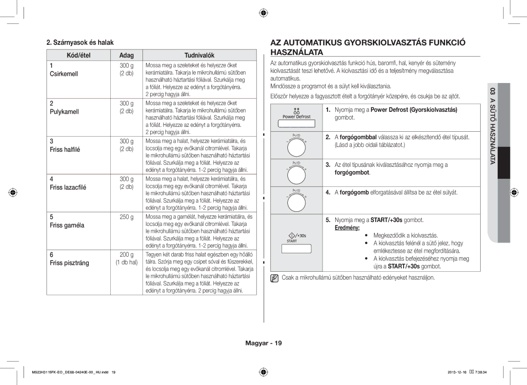 Samsung MS23H3115FK/EO manual AZ Automatikus Gyorskiolvasztás Funkció Használata, Szárnyasok és halak, Eredmény 