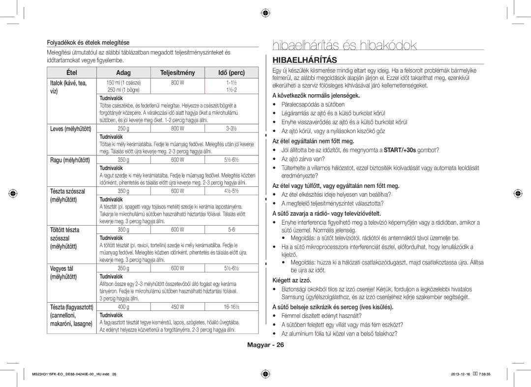 Samsung MS23H3115FK/EO manual Hibaelhárítás és hibakódok, Étel, Idő perc 