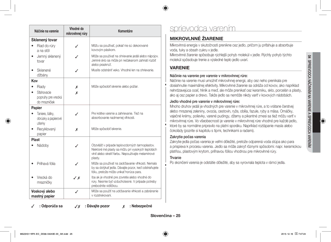 Samsung MS23H3115FK/EO manual Sprievodca varením, Mikrovlnné Žiarenie 