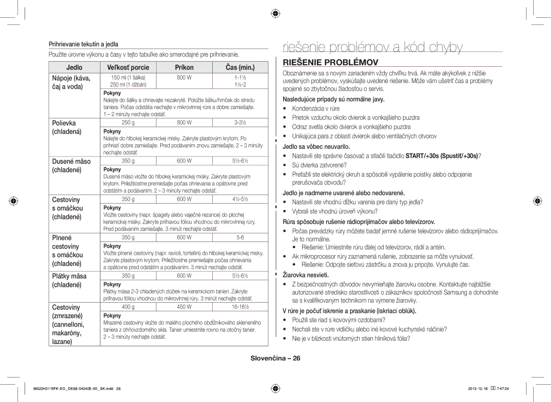 Samsung MS23H3115FK/EO manual Riešenie problémov a kód chyby, Riešenie Problémov, Príkon Čas min 