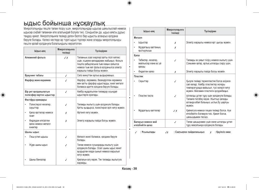 Samsung MS23H3115QK/BW manual Ыдыс бойынша нұсқаулық 