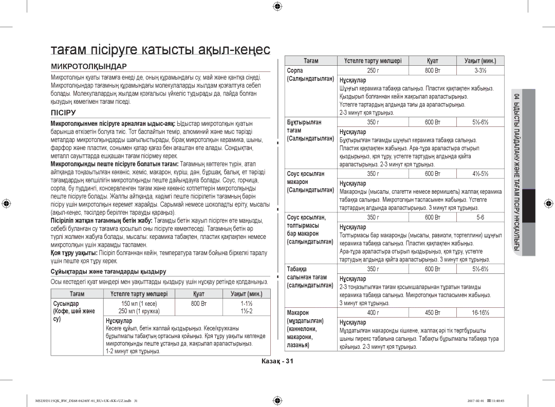 Samsung MS23H3115QK/BW manual Тағам пісіруге катысты ақыл-кеңес, Микротолқындар 