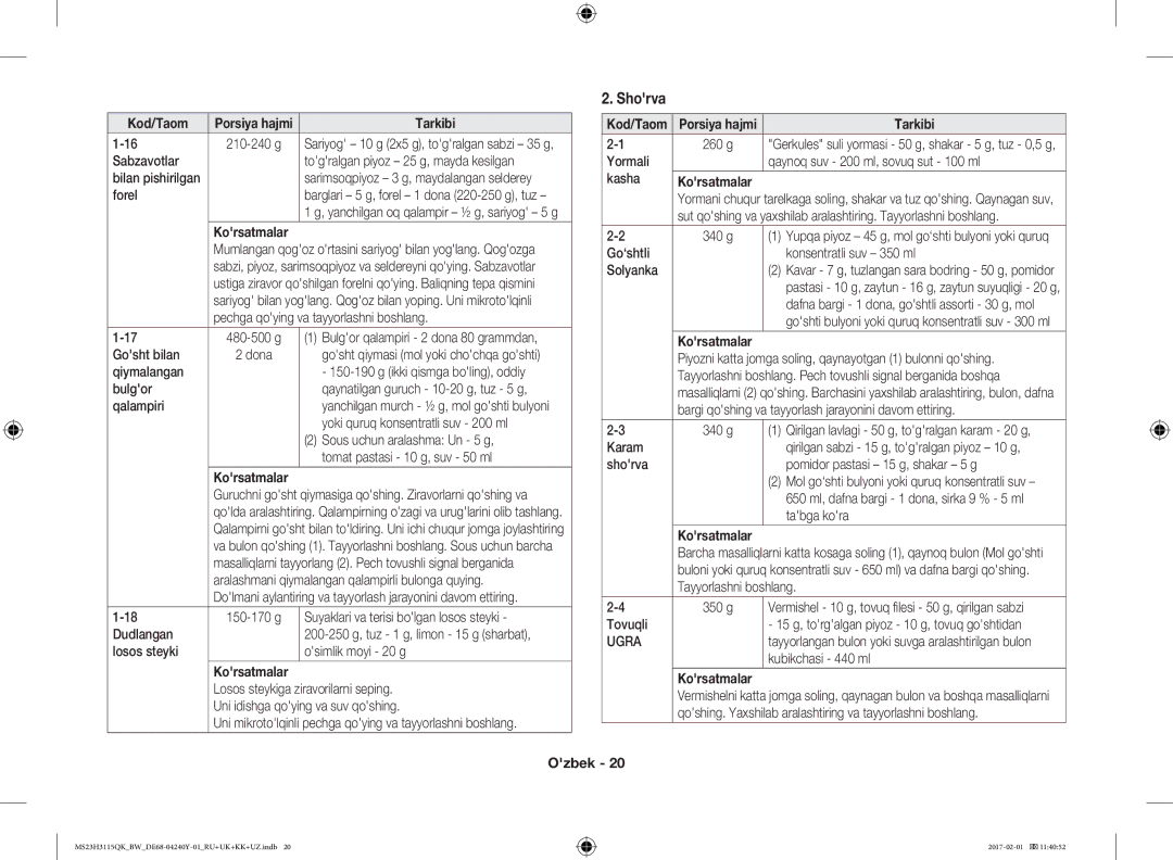 Samsung MS23H3115QK/BW manual Shorva 