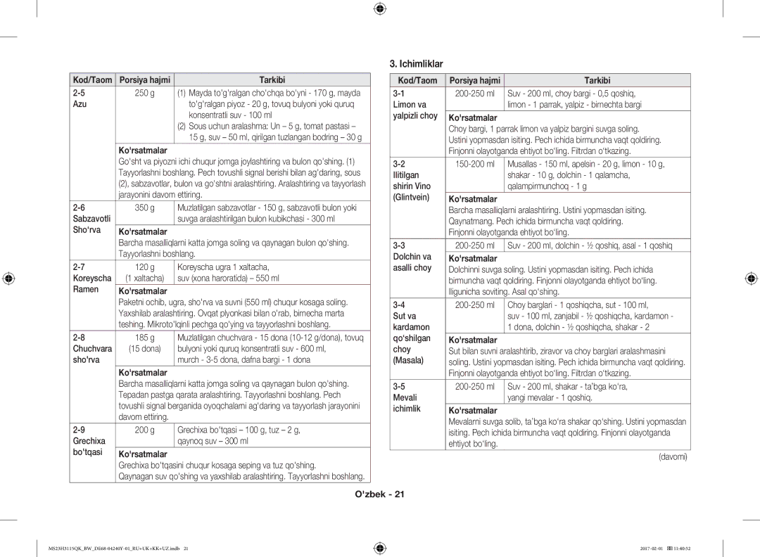 Samsung MS23H3115QK/BW manual Ichimliklar 