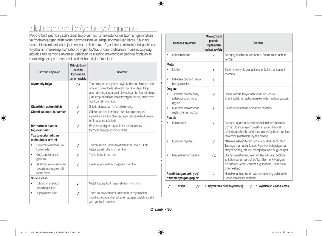 Samsung MS23H3115QK/BW manual Idish tanlash bo‘yicha yo‘riqnoma 