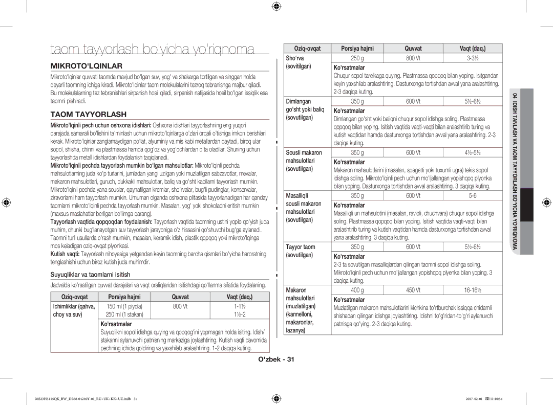 Samsung MS23H3115QK/BW manual Taom tayyorlash boyicha yoriqnoma, Mikrotolqinlar, Quvvat Vaqt daq 