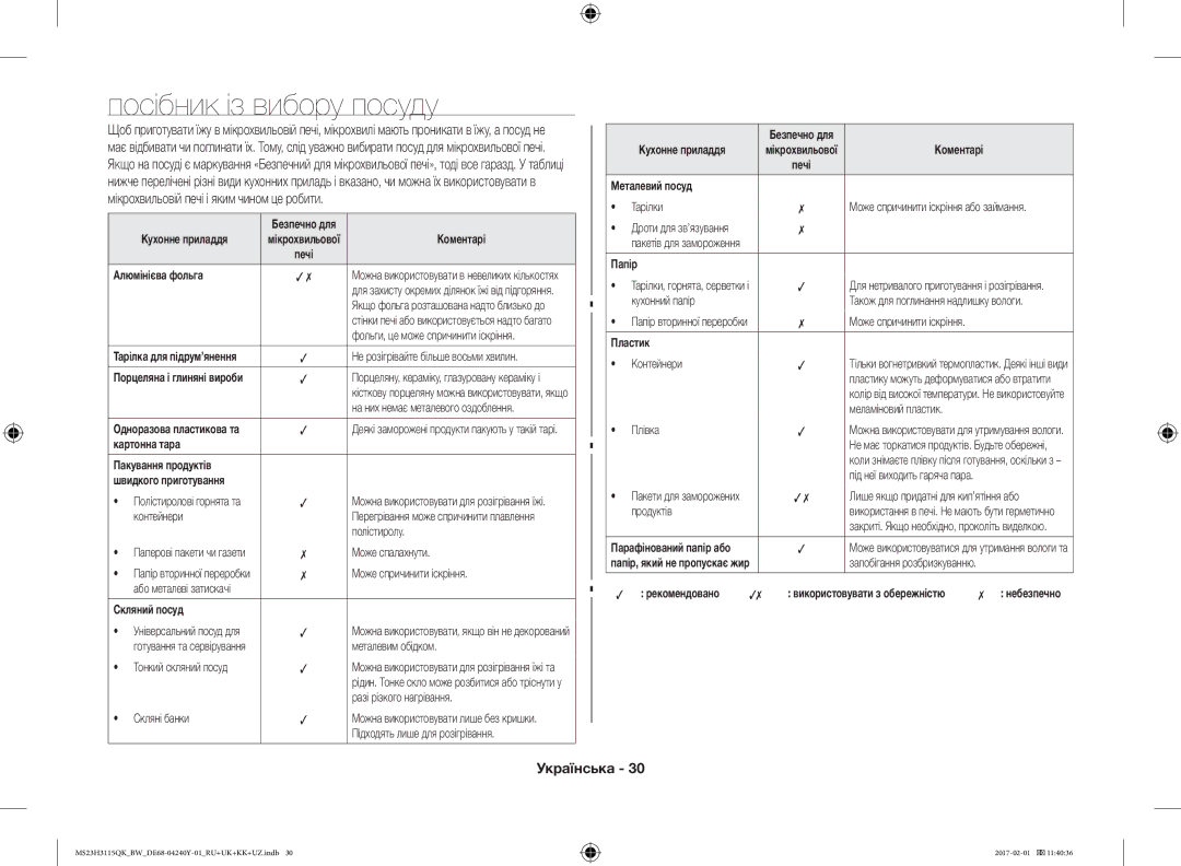 Samsung MS23H3115QK/BW manual Посібник із вибору посуду 