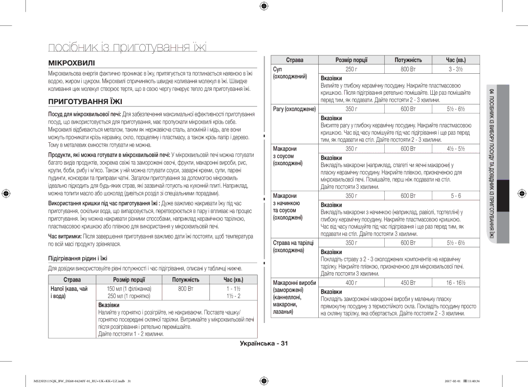 Samsung MS23H3115QK/BW manual Посібник із приготування їжі, Мікрохвилі, Страва Розмір порції Потужність Час хв 