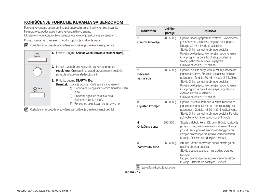 Samsung MS23H3125AK/OL manual Korišćenje Funkcije Kuvanja SA Senzorom, Kôd/hrana, Uputstvo 